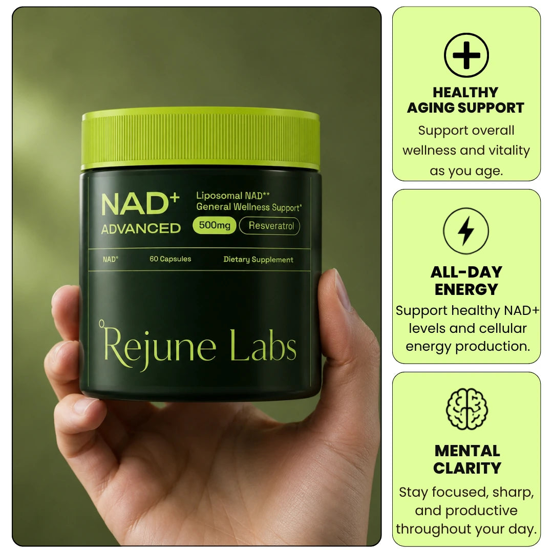 Liposomal NAD+ with Resveratrol