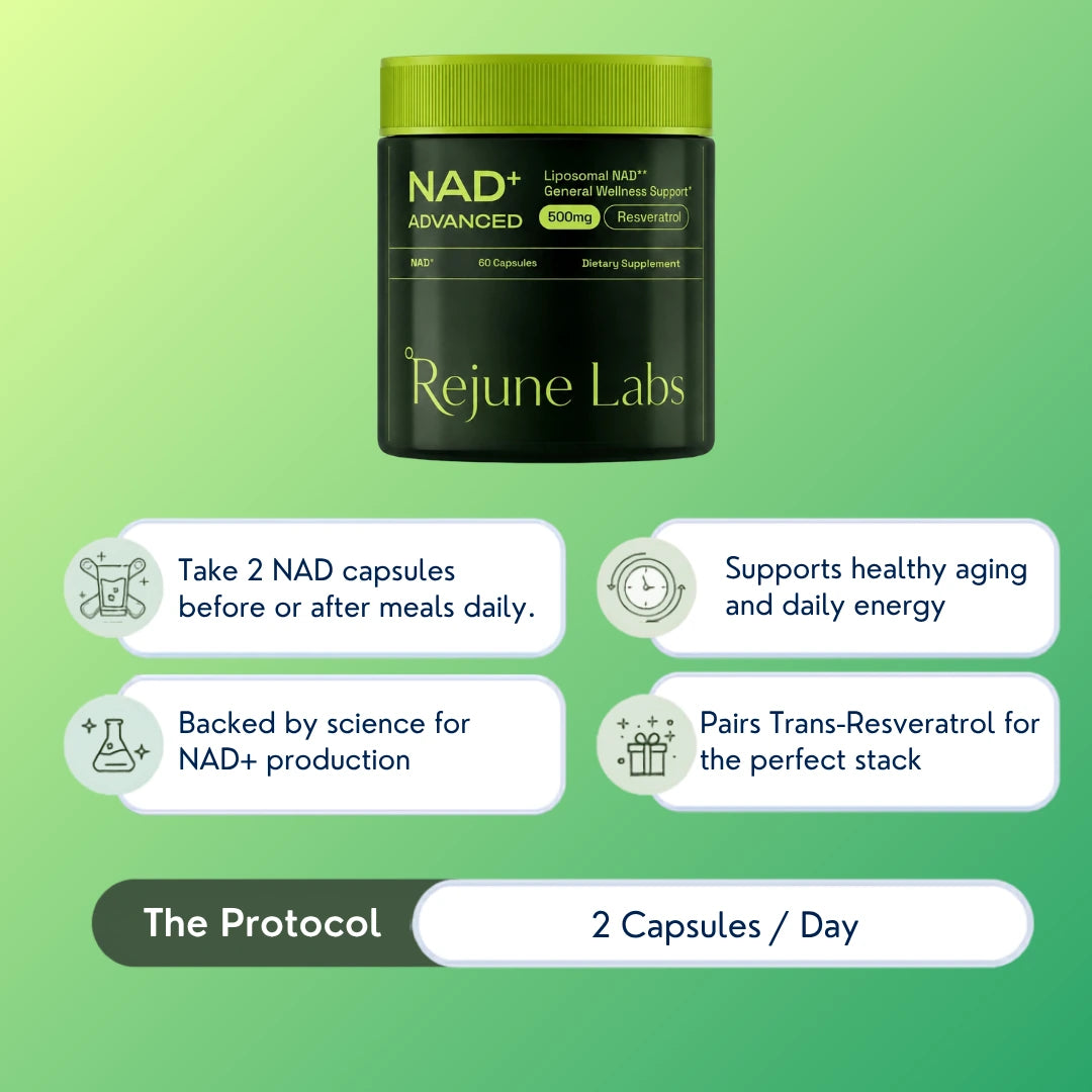 Liposomal NAD+ with Resveratrol