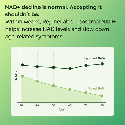 Liposomal NAD+ with Resveratrol