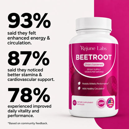 Beetroot 1300mg