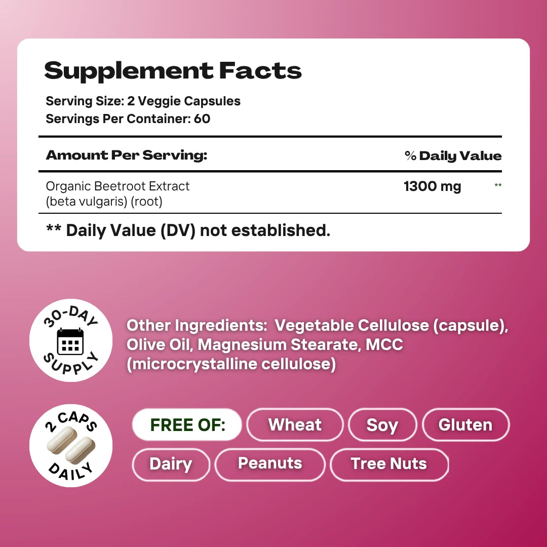 Beetroot 1300mg